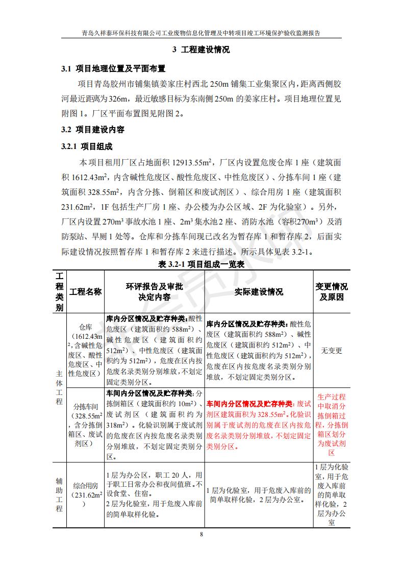 环保验收报告_08.jpg