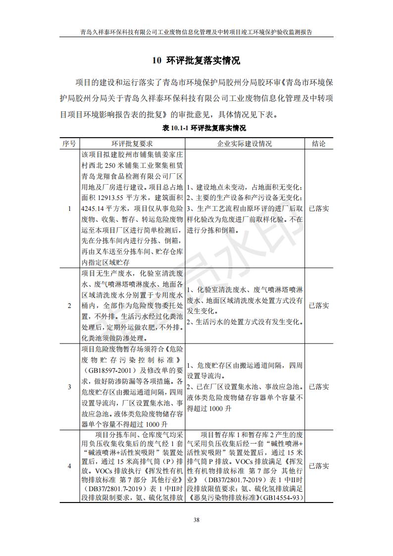 环保验收报告_38.jpg
