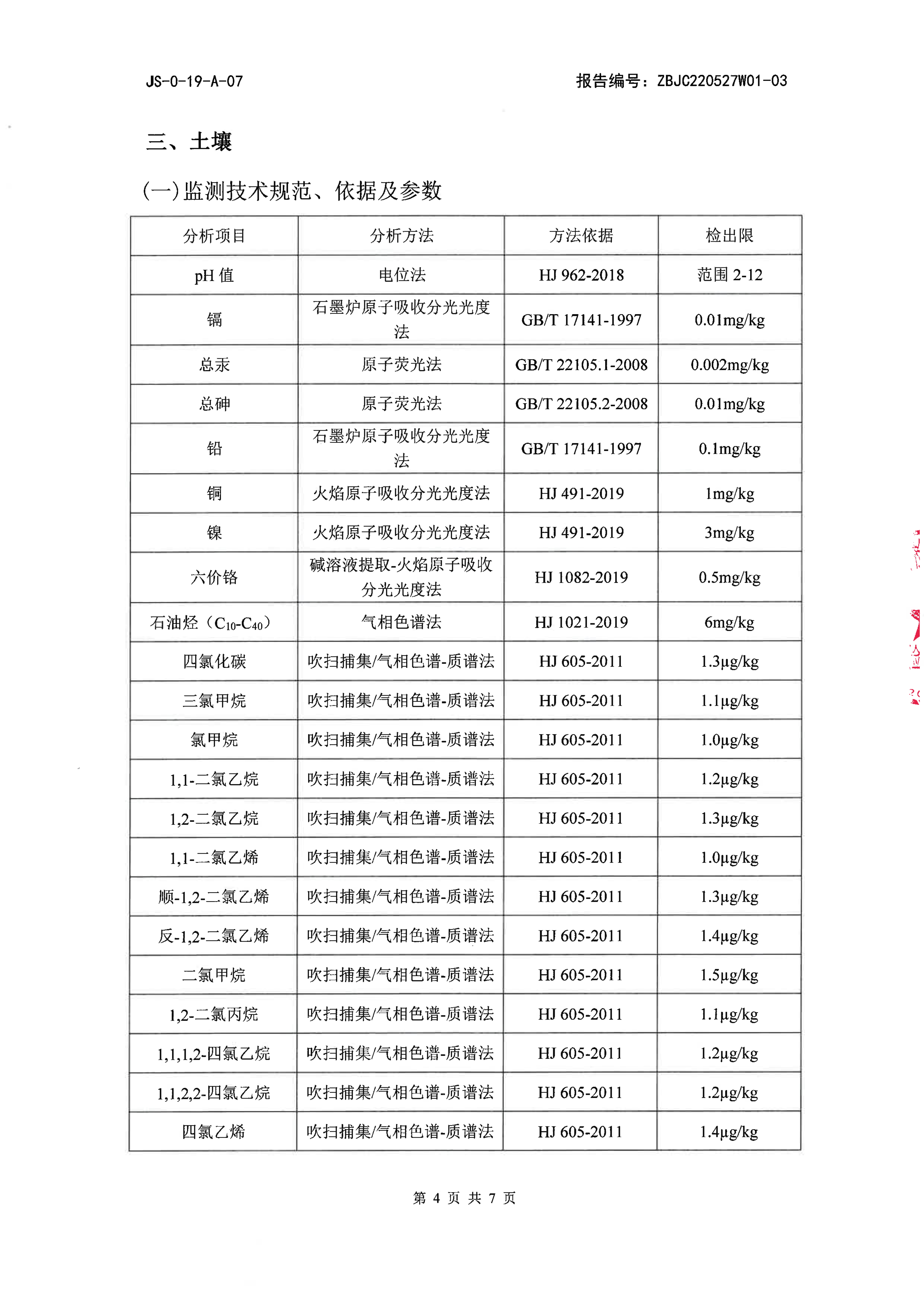 久祥泰下半年土壤_4.jpg