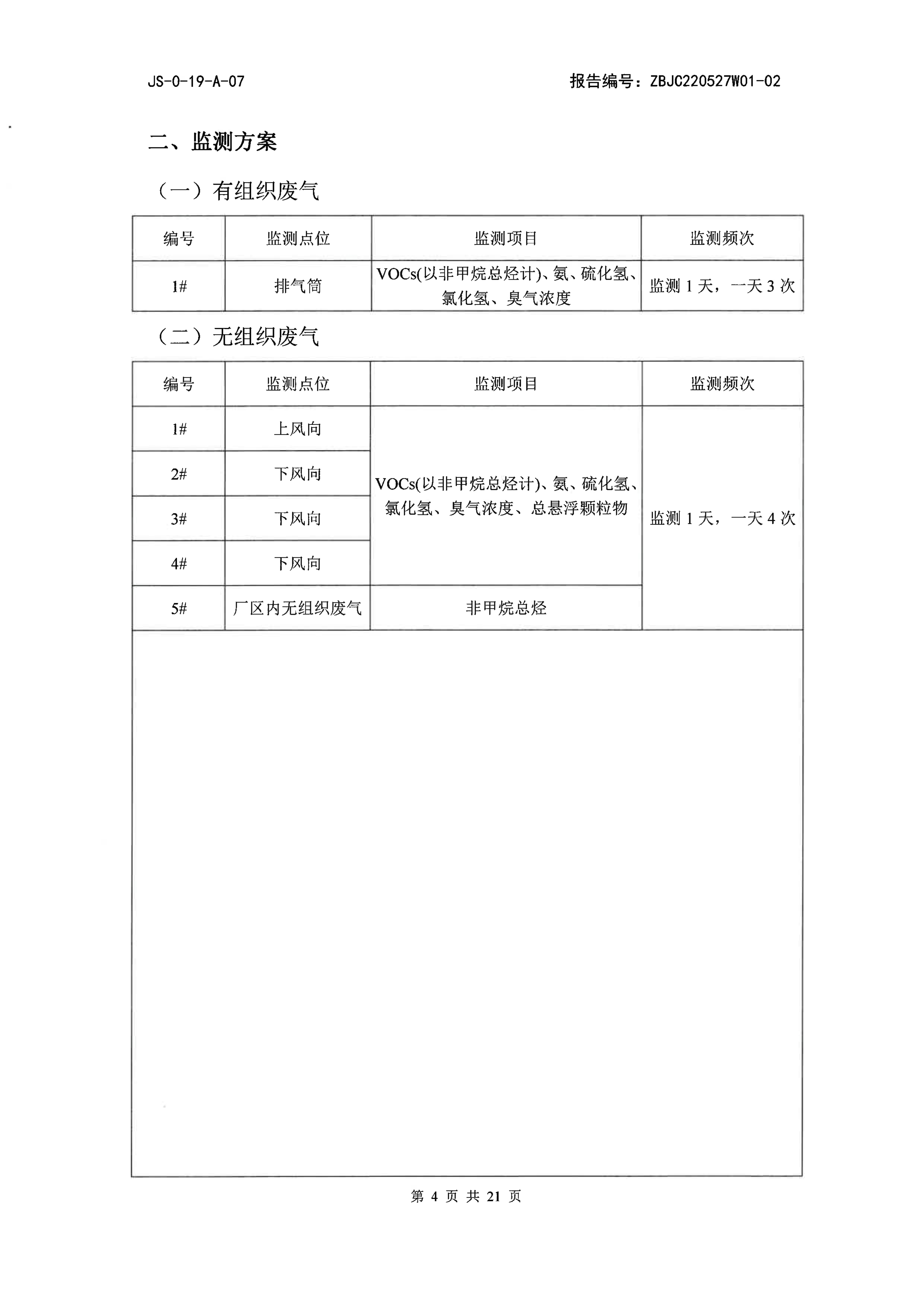 久祥泰下半年废气地下水_4.jpg