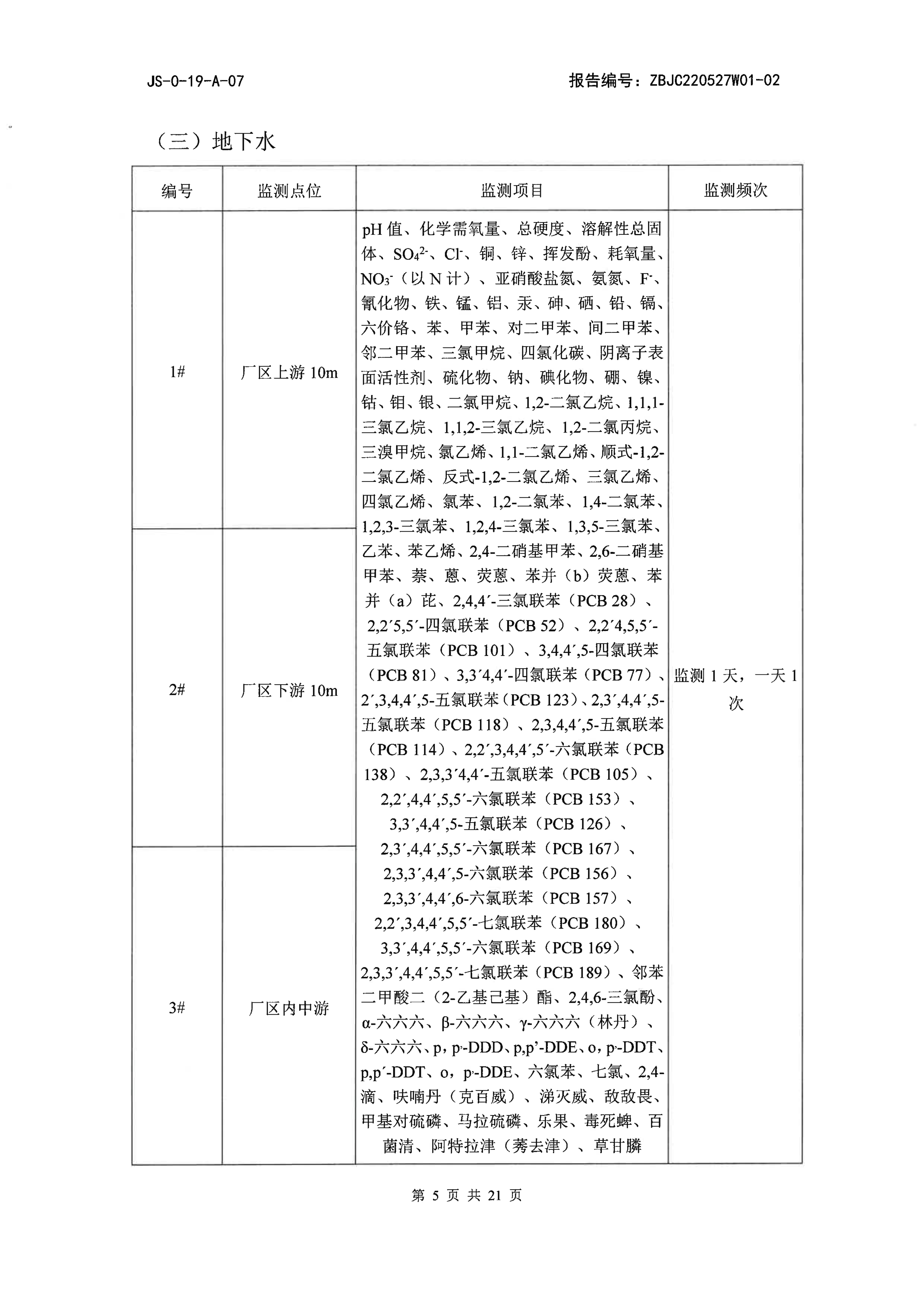 久祥泰下半年废气地下水_5.jpg