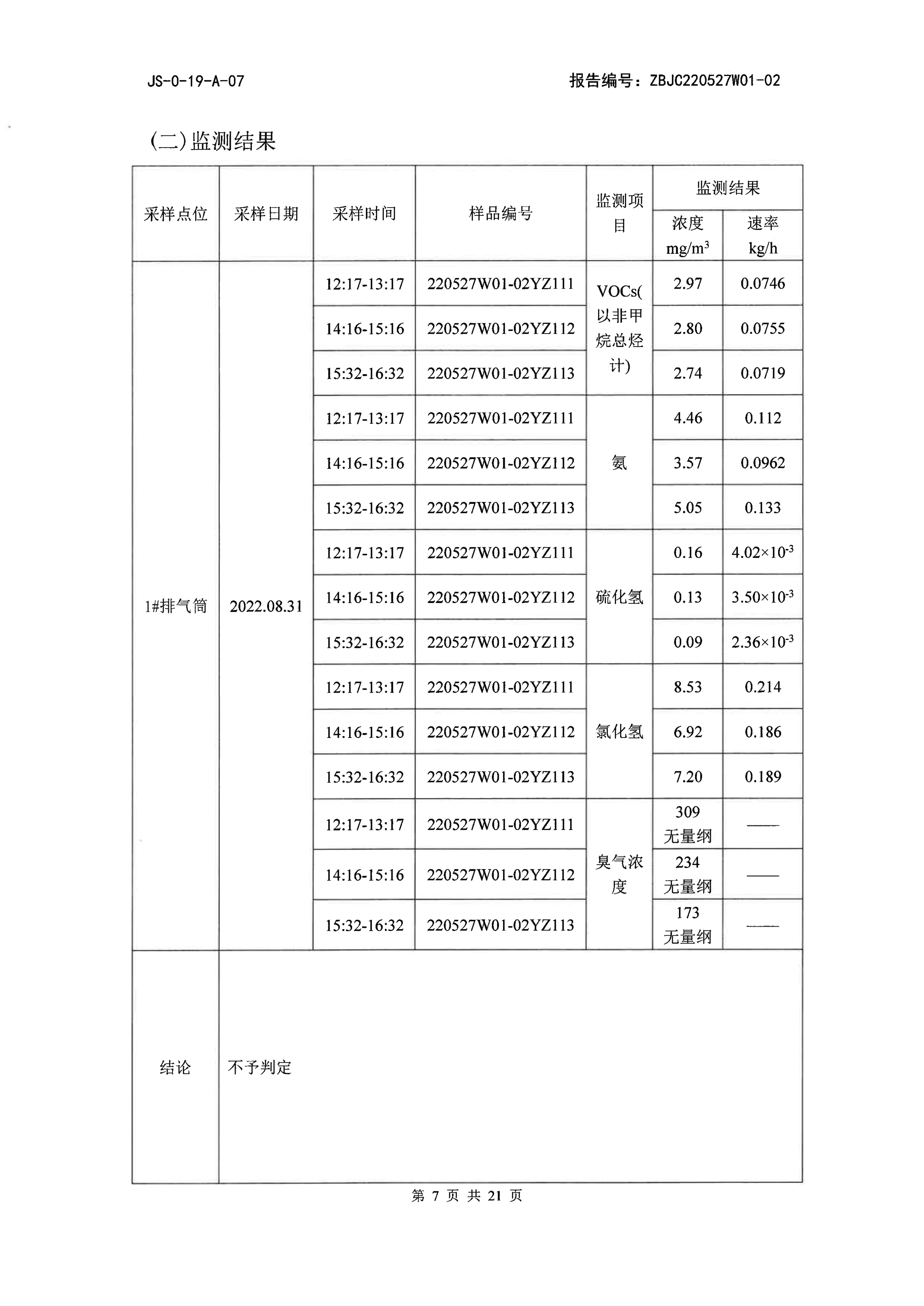 久祥泰下半年废气地下水_7.jpg
