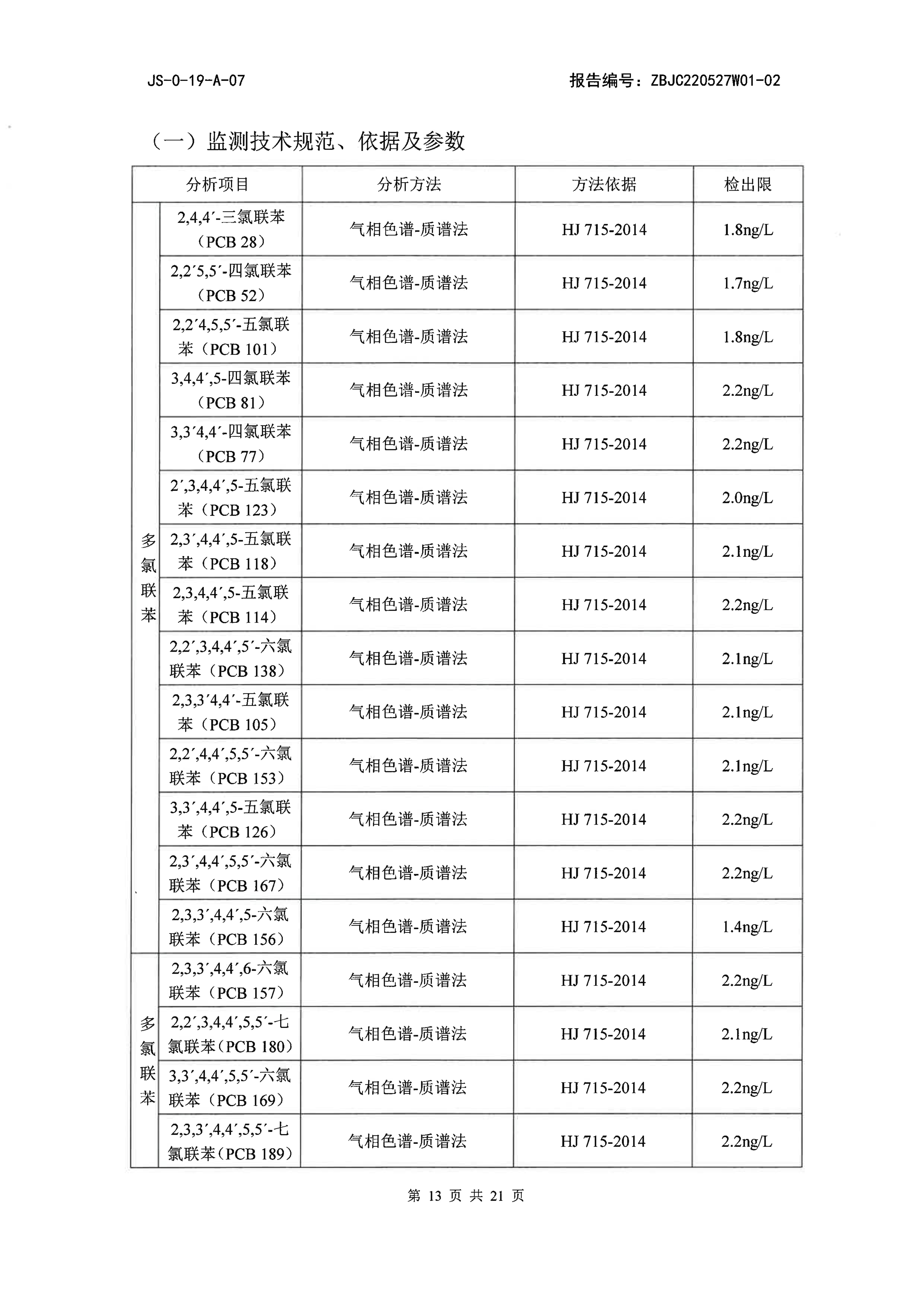 久祥泰下半年废气地下水_13.jpg