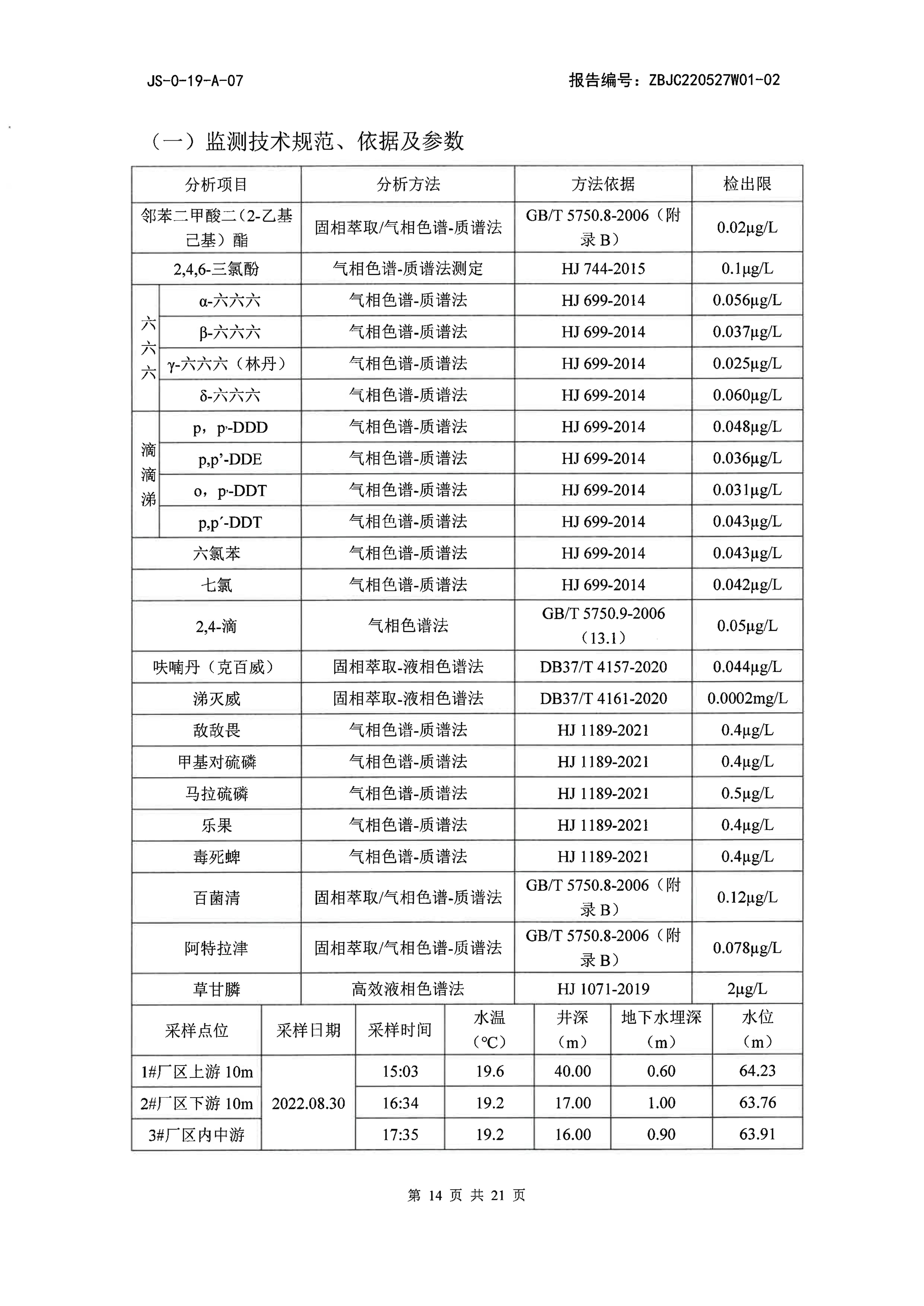 久祥泰下半年废气地下水_14.jpg